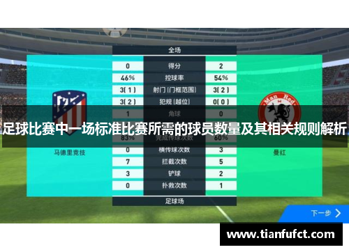 足球比赛中一场标准比赛所需的球员数量及其相关规则解析