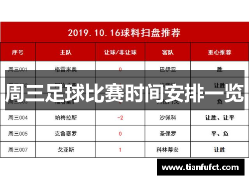 周三足球比赛时间安排一览