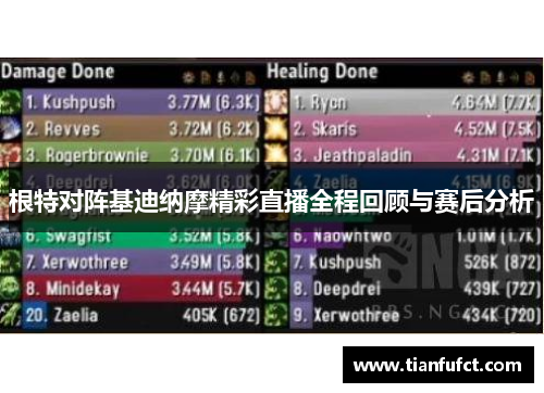 根特对阵基迪纳摩精彩直播全程回顾与赛后分析