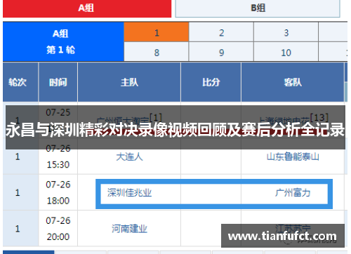 永昌与深圳精彩对决录像视频回顾及赛后分析全记录