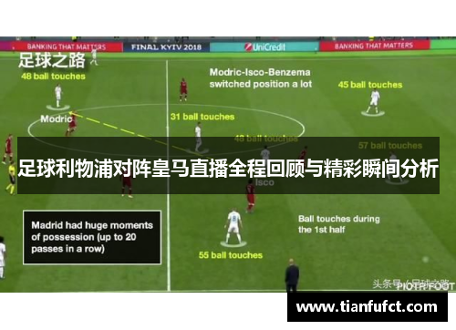 足球利物浦对阵皇马直播全程回顾与精彩瞬间分析