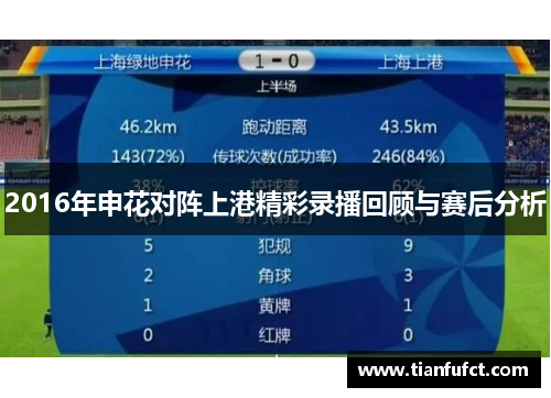 2016年申花对阵上港精彩录播回顾与赛后分析