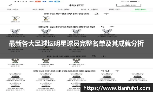 最新各大足球坛明星球员完整名单及其成就分析